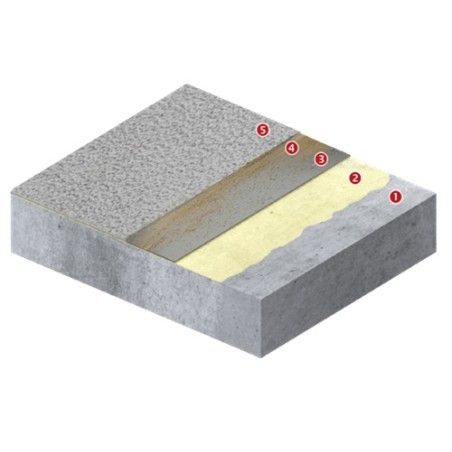 Epoxol-Floor-SL-40r-SF-P - põrandakatete süsteem