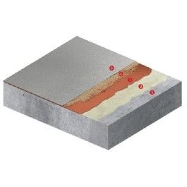 Epoxol® Floor ML-15r SF-P - system posadzkowy