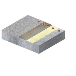 Epoxol® Floor SL-30r SF-P R10 - system posadzkowy