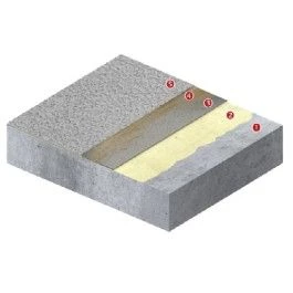 Epoxol® Floor SL-30r WS - system posadzkowy