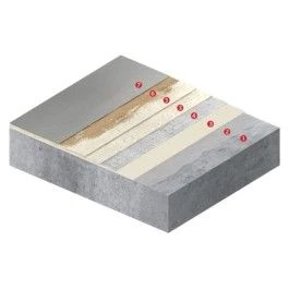 Neoproof® Polyurea R-3Lr/f FTE QS8 - system posadzkowy