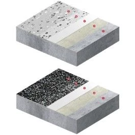 Neopox® Special Flake - system garażowy