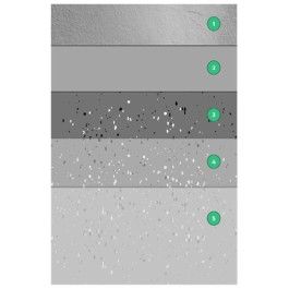 Trken-Fast-Schneider-PD-Flex-System