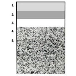 TB 2-TS - Balkonsystem