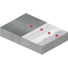 Neoproof Polyurea R 2L-FTE - system balkonowy