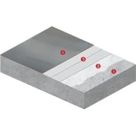 Neoproof Polyurea R 2L-FTE - Balkonsystem