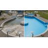 NEODUR POOL poliuretanowa farba do basenów