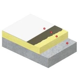 Neoproof® Polyurea C1-L system hydroizolacyjny