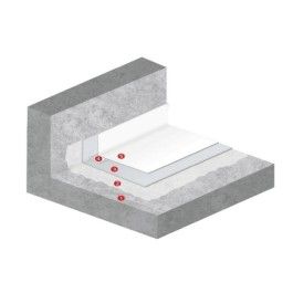 Neoproof® Polyurea R ETA
System – podłoże betonowe