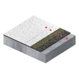 Neoproof® Polyurea R ETA
System – membrana bitumiczna