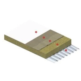 Neoproof® Polyurea R-2L system hydroizolacyjny  - membrana PVC/TPO