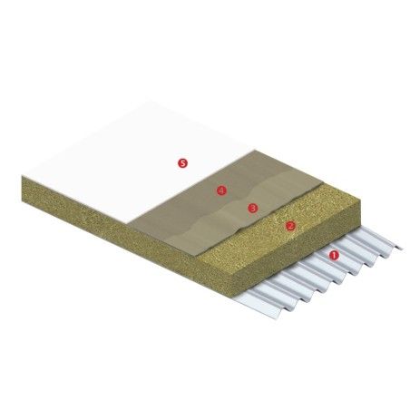 Neoproof® Polyurea R-2L system hydroizolacyjny  - membrana PVC/TPO