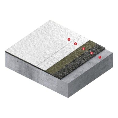 Neoproof® PU W -40-2L system hydroizolacyjny