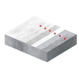 Neoroof® ETA system hydroizolacyjny – podłoże betonowe