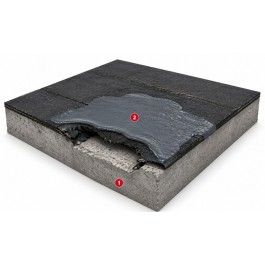 Fillcoat CB System