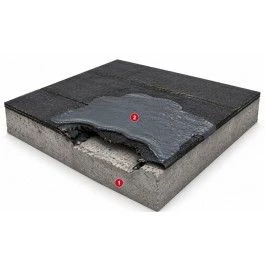 Fillcoat CB System