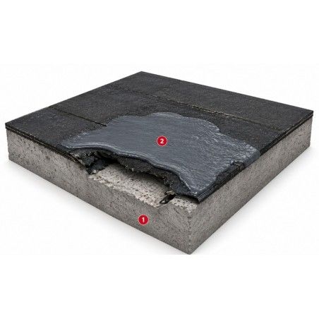 Fillcoat CB System