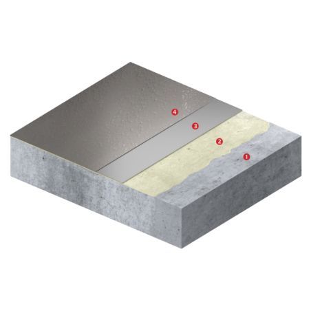 Epoxol® Floor C-5 a/s SF-P  - system posadzkowy