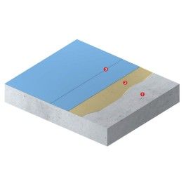 Neodur® Pool C-1,5s EP - system basenowy