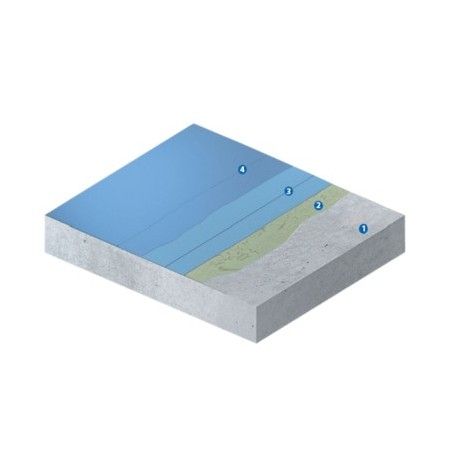 Neopox® Pool C-1,5s EP - system basenowy