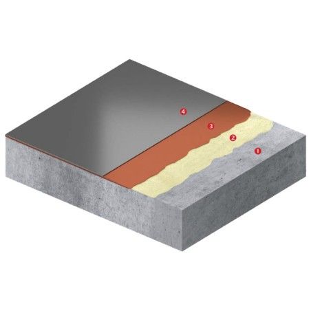 Neodur® Pool Ci-15s WS - Klasa III - system basenowy