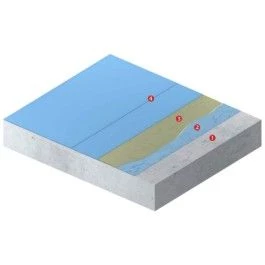 Neotex® Pool System - Neodur® Pool CT - system basenowy