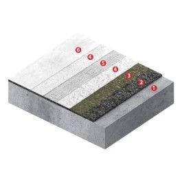 Neoproof® PU W -40 ETA waterproofing system - bituminous membrane